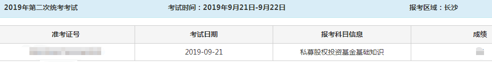 2019年9月基金從業考試成績 2019年9月基金從業考試成績