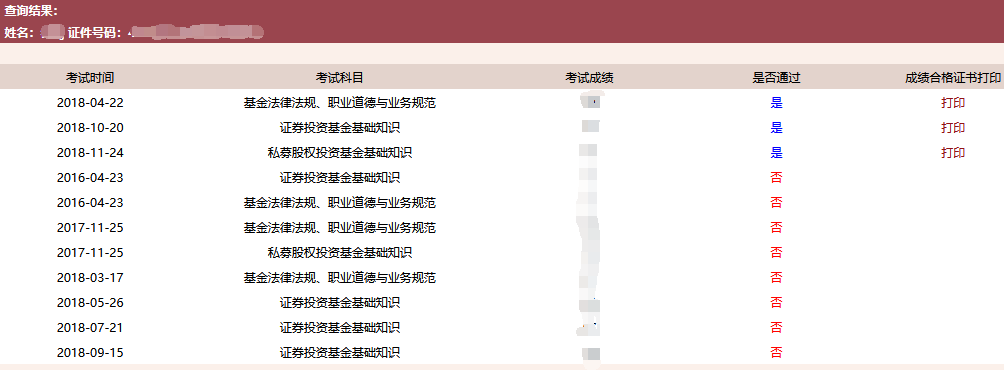 基金從業資格歷史成績查詢及打印