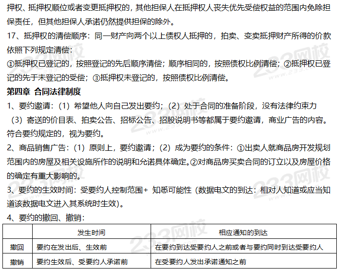 2019年注會(huì)《經(jīng)濟(jì)法》20頁(yè)考點(diǎn)壓縮
