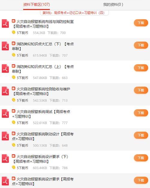 2019年一級消防工程師精選資料