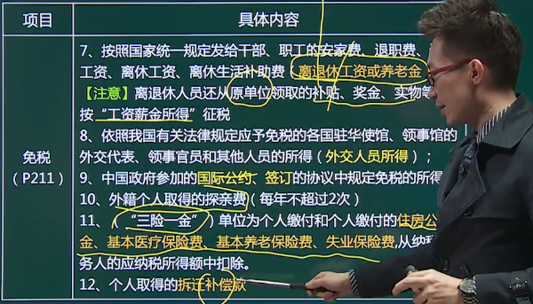 個稅優(yōu)惠.png