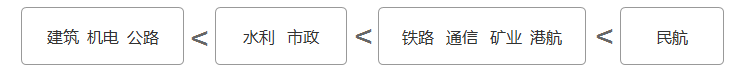 QQ圖片20191101080913.png