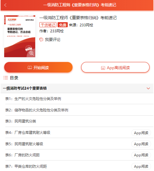 2019一級消防工程師考試24個《重要表格》總結、記憶方法