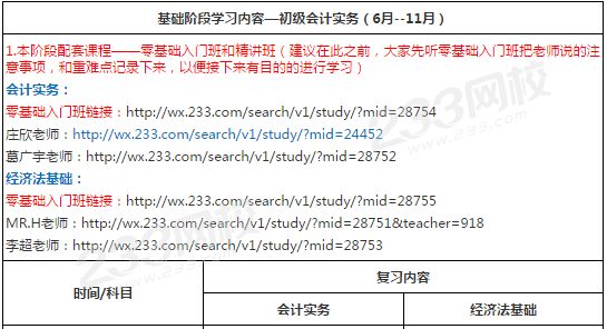 初級會計職稱計劃表.png