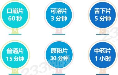 片劑的崩解時(shí)限.jpg