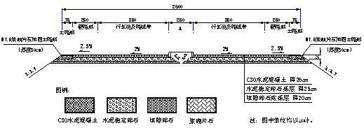二建機考案例答題模板 二建機考案例答題模板