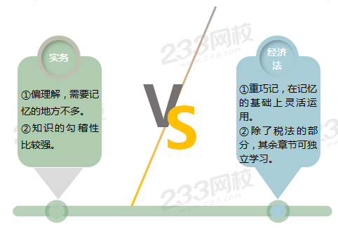 特點(diǎn)分析.png