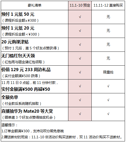 內(nèi)容.png