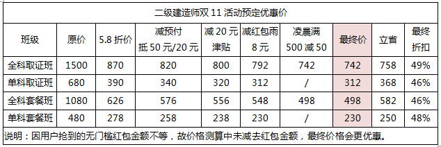 減50.png