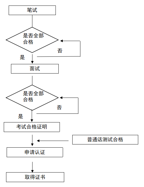 QQ截圖20195677.png