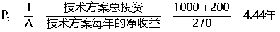 靜投計算.png