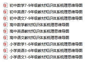 教師資格證面試教材知識體系梳理思維導(dǎo)圖