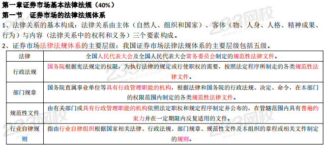 2019年證券從業(yè)《證券法律法規(guī)》重要考點歸納