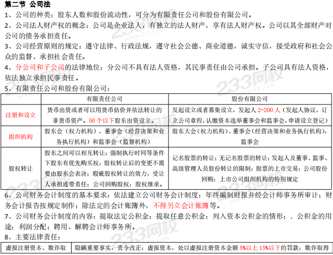 2019年證券從業(yè)《證券法律法規(guī)》重要考點歸納