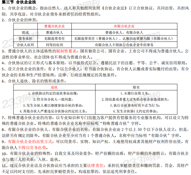 2019年證券從業(yè)《證券法律法規(guī)》重要考點歸納