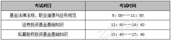 基金從業考試時間安排