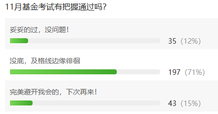 題目生，考查細，光刷題不行！基金從業復習到底該怎么做？
