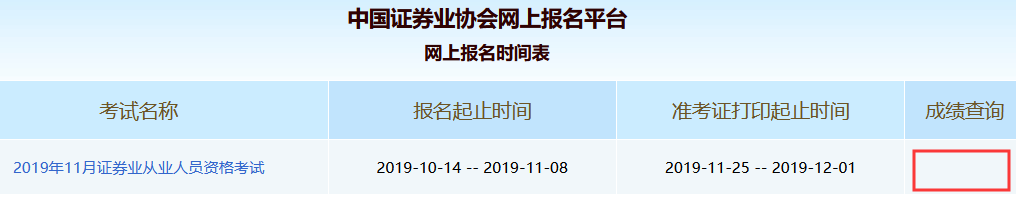 證券從業資格考試成績