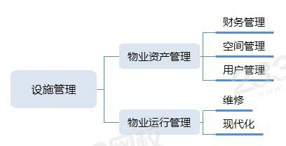 設施管理.jpg