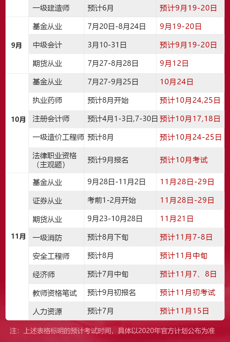233網校雙12學習盛典