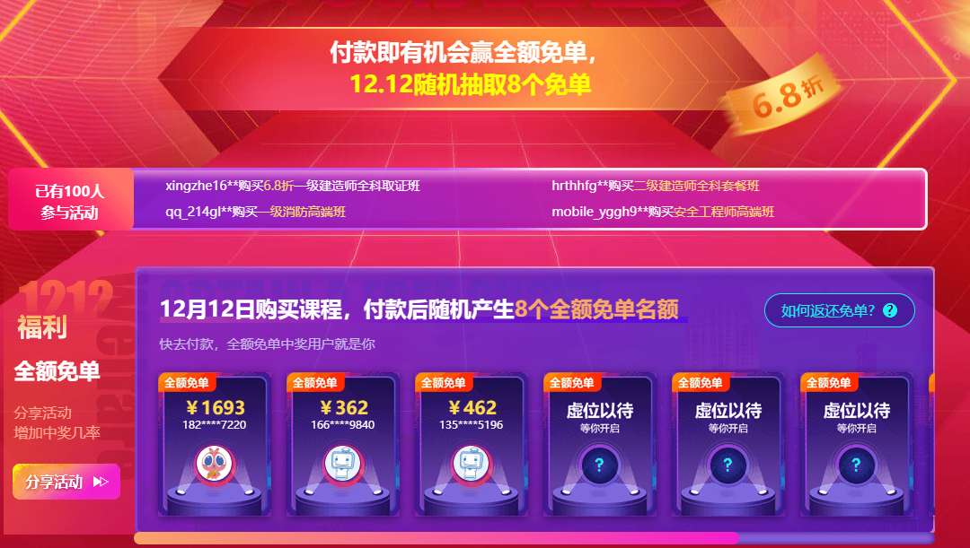 人力資源管理師免單活動