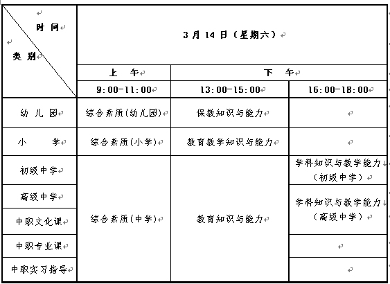 試科目與時(shí)間安排.jpg