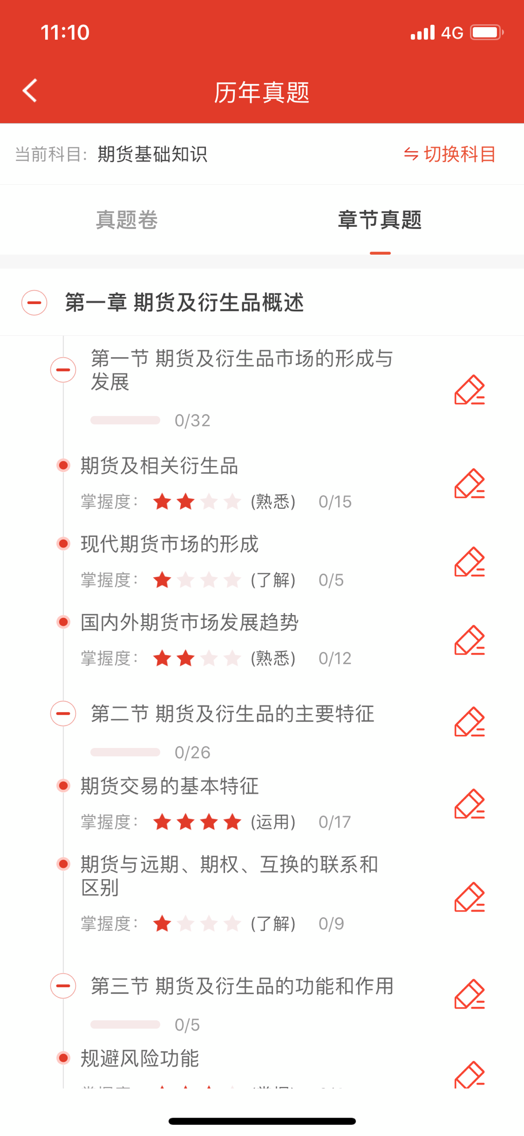 期貨從業真題app