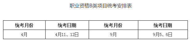 2020年上海人力資源管理師考試報名公告