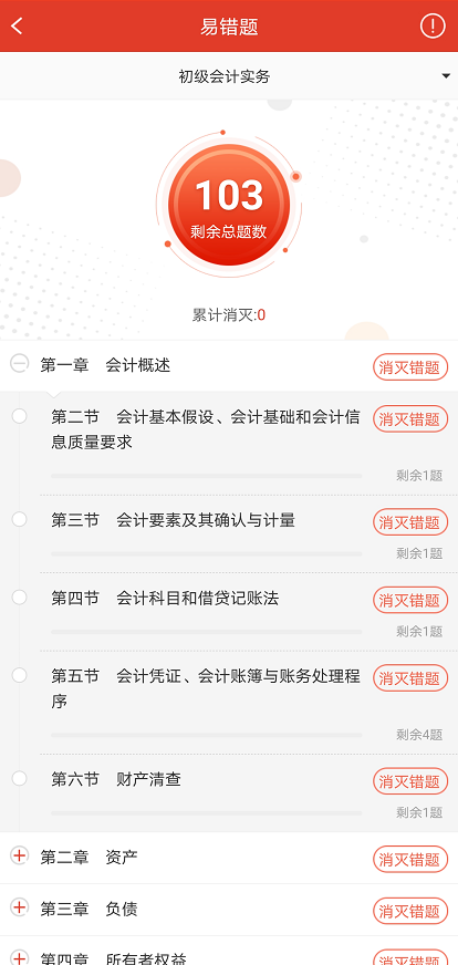 233網校初級會計師免費題庫