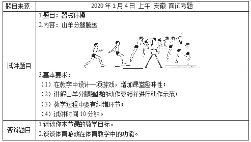 小學(xué)體育教師資格面試真題