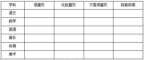 小學心理健康教師資格面試真題