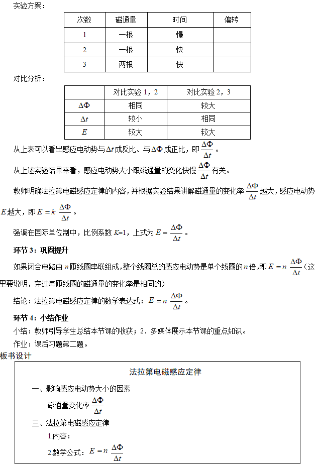 高中物理教師資格證面試真題:法拉第電磁感應定律