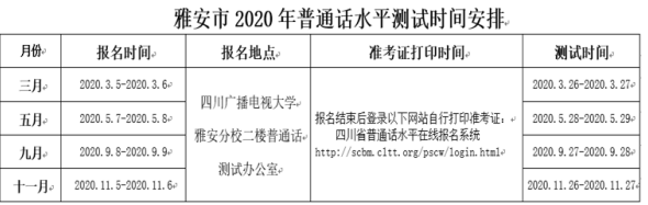 2020四川雅安市語委辦普通話水平測試安排