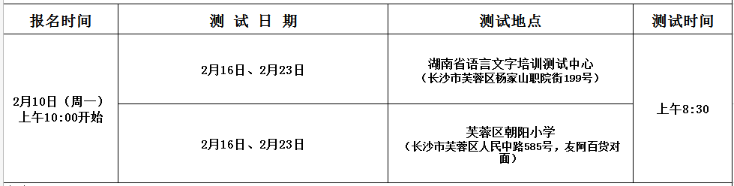 湖南2020年2月普通話測試報名時間2月10日