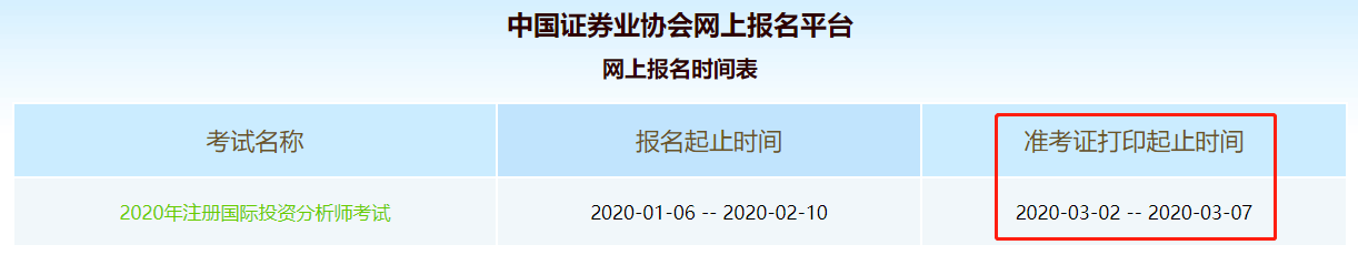 2020年注冊國際投資分析師(CIIA)考試準考證打印