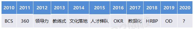 微信圖片_20200119122201.png