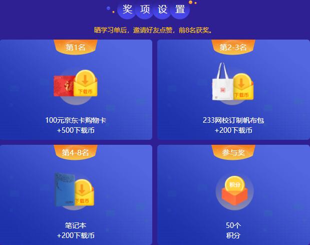 人力資源管理師考試曬學(xué)習(xí)時長獲獎名單已公布