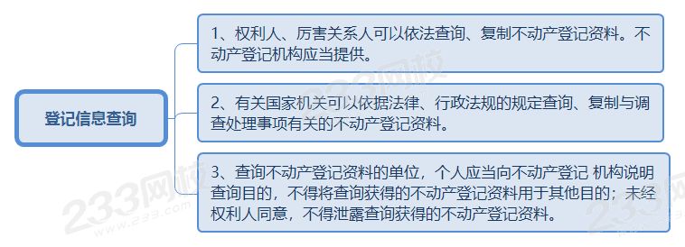 登記信息查詢.png