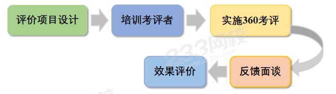 圖片5.png