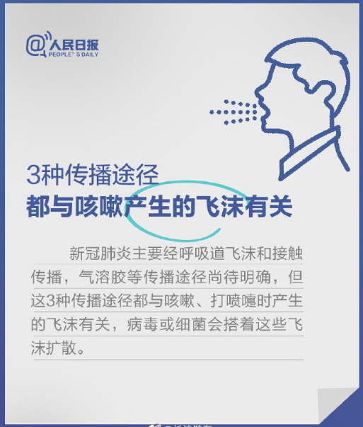 一直干咳是不是得新型冠狀病毒？
