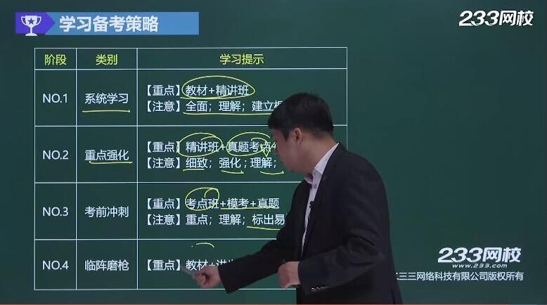 疫情之下，那些年前辭職的人，現在過的怎么樣了？