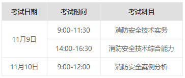 一級消防工程師考試科目時間安排