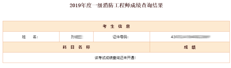 2019年度一級消防工程師成績查詢結果