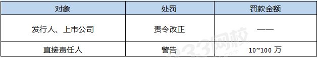 擅自改變公開發行證券募集資金用途的法律責任.png