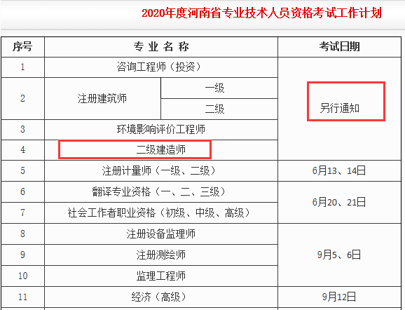 2020年河南二級建造師考試日期另行通知