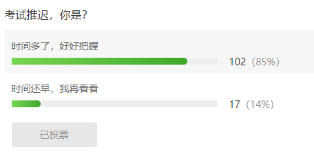 2020二建考試推遲，你的備考是會(huì)推遲還是更進(jìn)一步呢？