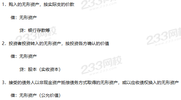 2020年中級會計實務會計分錄及公式：無形資產.png