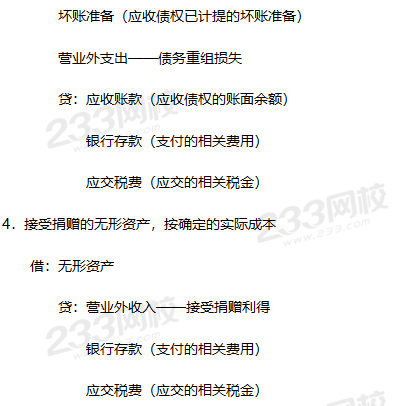 2020年中級會計實務會計分錄及公式：無形資產.png
