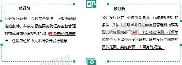 注冊制度.png