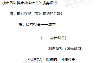 《中級會計實務》分錄及公式整理：金融資產.png
